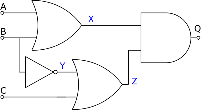 Combined gates